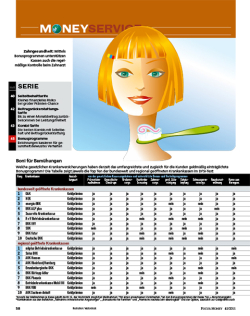 FOCUS-MONEY Heft 45/2011 - GKV Bonusprogramme im Test