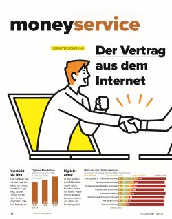 FOCUS-MONEY Heft 05/2025 Bester LV Direktversicherer