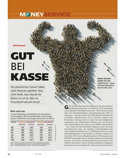 FOCUS-MONEY Heft 34/2017 GKV-Finanzen