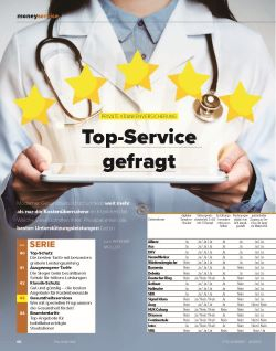 FOCUS-MONEY Heft 43/2023 PKV Gesundheitsservices