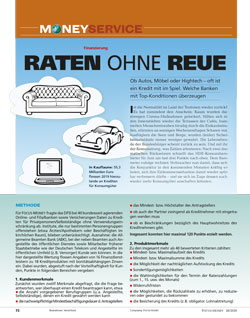 FOCUS-MONEY Heft 28/2020 Ratenkredite