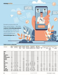 FOCUS-MONEY Heft 43/2024 PKV Gesundheitsservices