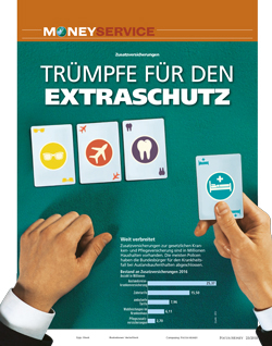 FOCUS-MONEY Heft 25/2018 GKV - Kooperationstarife