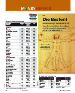 FOCUS-MONEY Heft 24/2011 - GKV-Kassen mit solider Finanzkraft