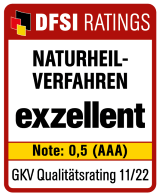GKV Rating 2022/23