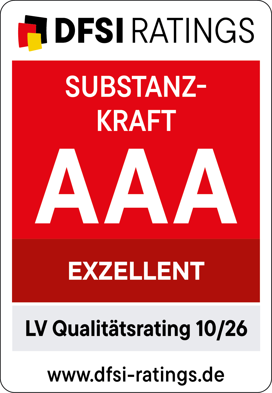 DFSI LV Rating 2026/27