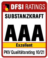 DFSI PKV Rating 2021/22