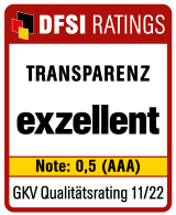 GKV Rating 2022/23