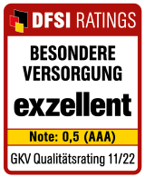GKV Rating 2022/23