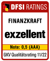 GKV Rating 2022/23