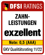 GKV Rating 2022/23
