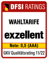 GKV Rating 2022/23