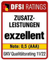 GKV Rating 2022/23